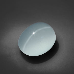 Cat's Eye Aquamarine Gemstone in 12 x 10 mm (calibrated) Size for Sale, Cat's Eye Aquamarine Stone in Green-Blue Color