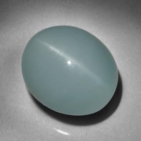 27.74 ct Blue Cat's Eye Aquamarine Stone, Natural Cat's Eye Aquamarine in Oval Cabochon Shape for Sale