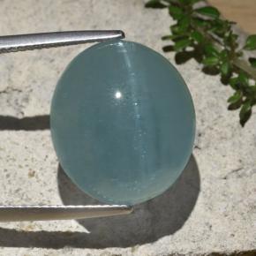 23.1ct Oval Cabochon Blue-Green Cat's Eye Aquamarine for sale thumb image of 23.1ct Oval Cabochon Blue-Green Cat's Eye Aquamarine (ID: 474245)