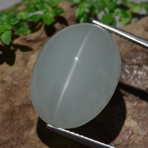 Azzurro Acquamarina effetto occhio di gatto Gem - 25.9ct Ovale cabochon (ID: 475493)