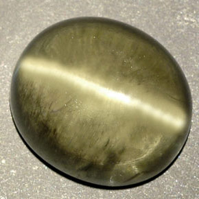 Cat's Eye Diaspore Gemstone in 12.2 x 10.6 mm Size for Sale, Cat's Eye Diaspore Stone in Green Color