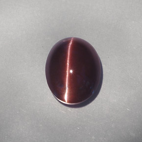 Colored Gemstones