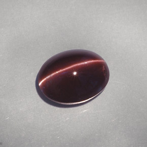 Colored Gemstones