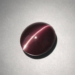Colored Gemstones