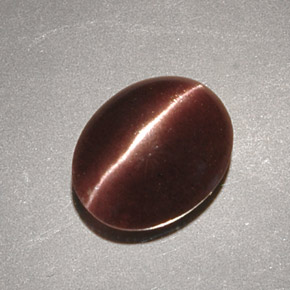 Colored Gemstones