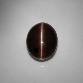 Colored Gemstones