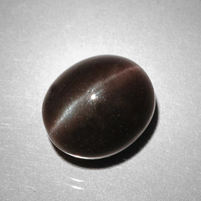 Colored Gemstones