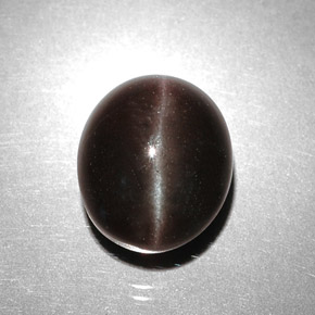 Colored Gemstones