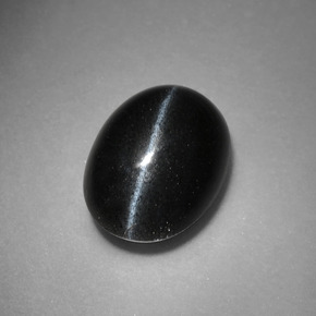 Colored Gemstones
