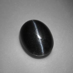 Colored Gemstones