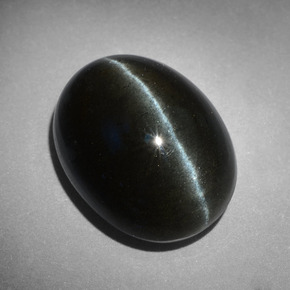 Colored Gemstones