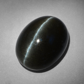 Colored Gemstones