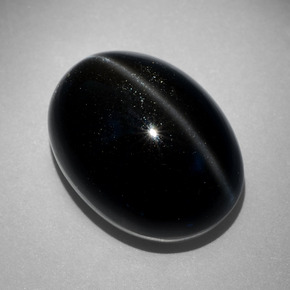 Colored Gemstones