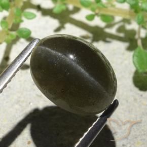 Colored Gemstones