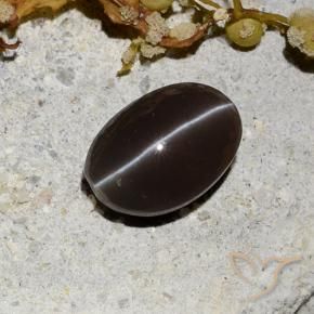 Colored Gemstones