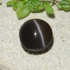 Colored Gemstones