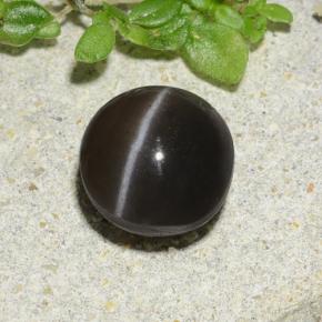 Colored Gemstones