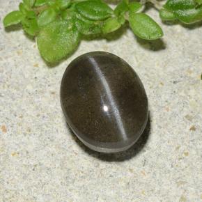 Colored Gemstones