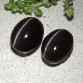 Colored Gemstones