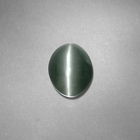 1.24 ct Green Chrysoberyl Cat's Eye Stone, Natural Chrysoberyl Cat's Eye in Oval Cabochon Shape for Sale