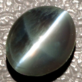 Chrysoberyl Cat's Eye Gemstone in 6.5 x 5.3 mm Size for Sale, Chrysoberyl Cat's Eye Stone in Green Color