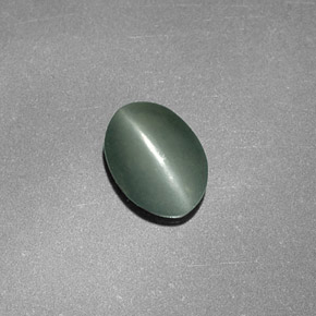 0.76 ct Green Chrysoberyl Cat's Eye Stone, Natural Chrysoberyl Cat's Eye in Oval Cabochon Shape for Sale