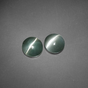 0.90 ct Green Chrysoberyl Cat's Eye Stone, Natural Chrysoberyl Cat's Eye in Round Cabochon Shape for Sale