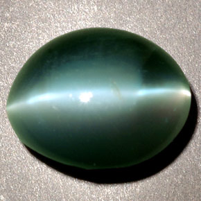 2.48 ct Green Chrysoberyl Cat's Eye Stone, Natural Chrysoberyl Cat's Eye in Oval Cabochon Shape for Sale