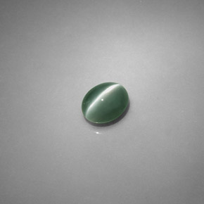 0.75 ct Green Chrysoberyl Cat's Eye Stone, Natural Chrysoberyl Cat's Eye in Oval Cabochon Shape for Sale