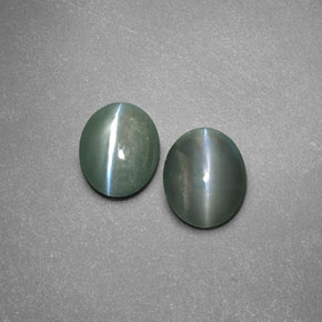 Colored Gemstones