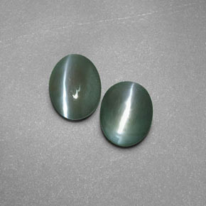 0.99 ct Green Chrysoberyl Cat's Eye Stone, Natural Chrysoberyl Cat's Eye in Oval Cabochon Shape for Sale