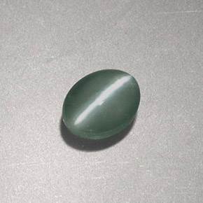 0.83 ct Green Chrysoberyl Cat's Eye Stone, Natural Chrysoberyl Cat's Eye in Oval Cabochon Shape for Sale