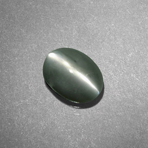Chrysoberyl Cat's Eye Gemstone in 5.8 x 4.4 mm Size for Sale, Chrysoberyl Cat's Eye Stone in Green Color