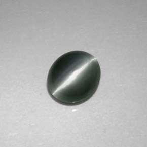 0.86 ct Green Chrysoberyl Cat's Eye Stone, Natural Chrysoberyl Cat's Eye in Oval Cabochon Shape for Sale