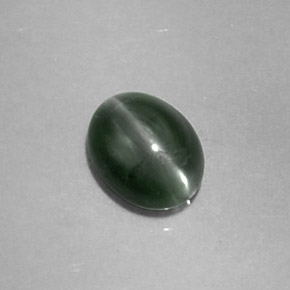 0.80 ct Green Chrysoberyl Cat's Eye Stone, Natural Chrysoberyl Cat's Eye in Oval Cabochon Shape for Sale
