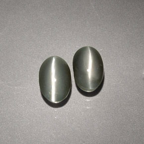 1.64 ct Green Chrysoberyl Cat's Eye Stone, Natural Chrysoberyl Cat's Eye in Oval Cabochon Shape for Sale