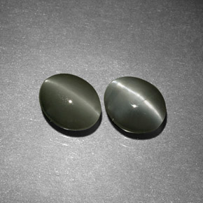 Chrysoberyl Cat's Eye Gemstone in 6.1 x 5.1 mm Size for Sale, Chrysoberyl Cat's Eye Stone in Green Color