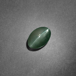 0.85 ct Green Chrysoberyl Cat's Eye Stone, Natural Chrysoberyl Cat's Eye in Oval Cabochon Shape for Sale