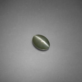 0.79 ct Green Chrysoberyl Cat's Eye Stone, Natural Chrysoberyl Cat's Eye in Oval Cabochon Shape for Sale
