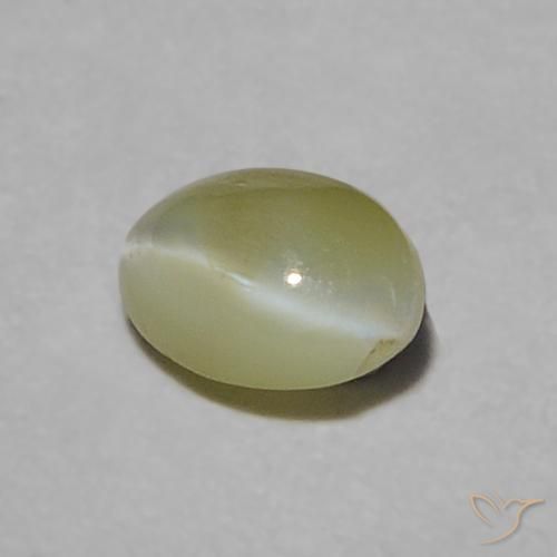 Colored Gemstones