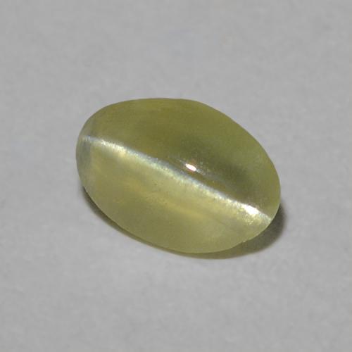 Colored Gemstones