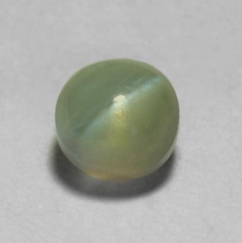 Colored Gemstones
