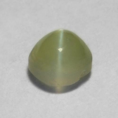 Colored Gemstones