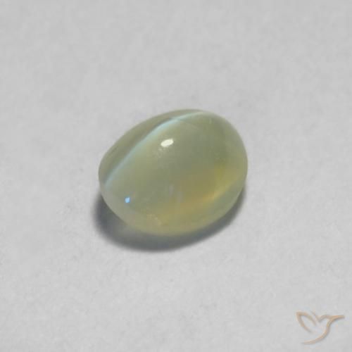 Colored Gemstones