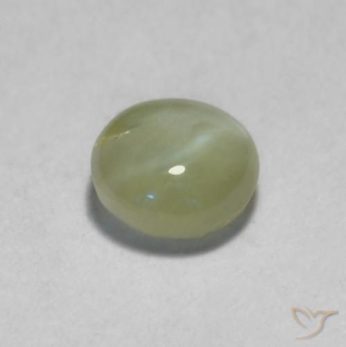 Colored Gemstones