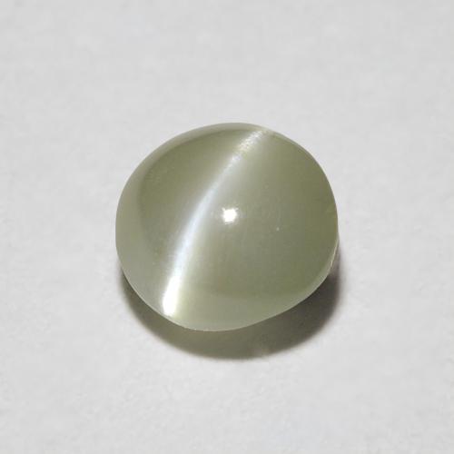 Colored Gemstones