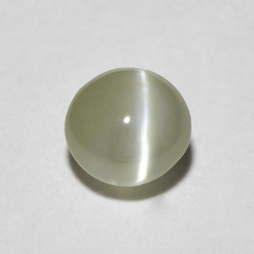 Colored Gemstones