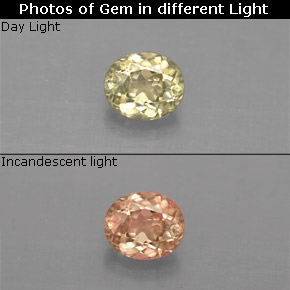 Colored Gemstones