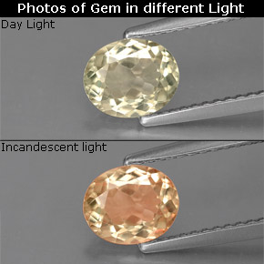 Colored Gemstones