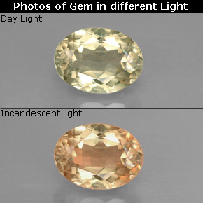 Colored Gemstones